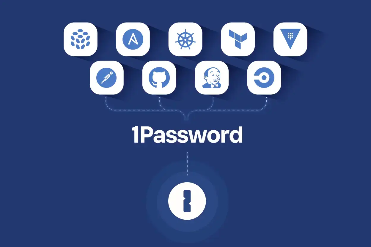 1Password Tambahkan Peringatan Phishing untuk Cegah Pencurian Password