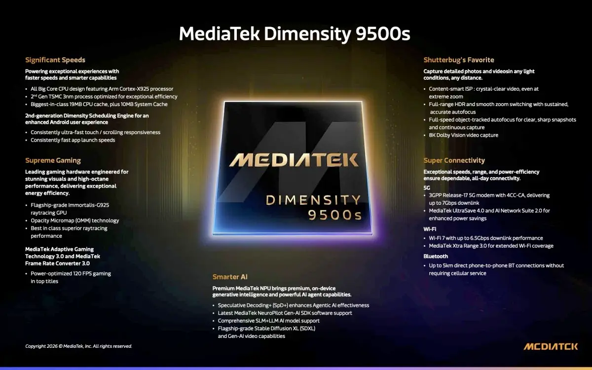 MediaTek Dimensity 9500s